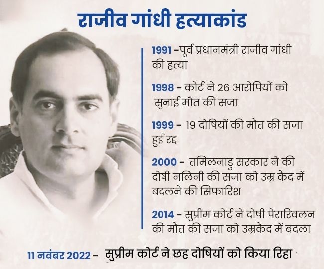 Rajiv Gandhi assassination: